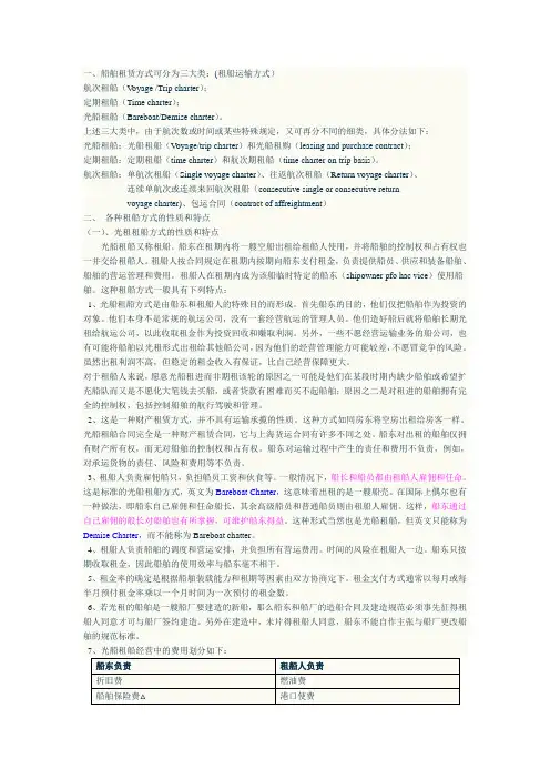 租船运输