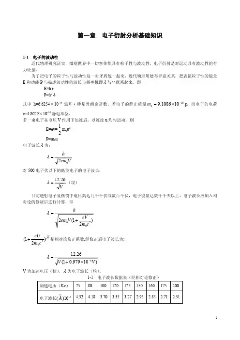 衍射花样