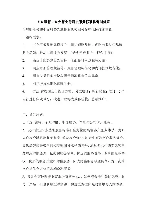 银行分行支行网点服务标准化营销体系