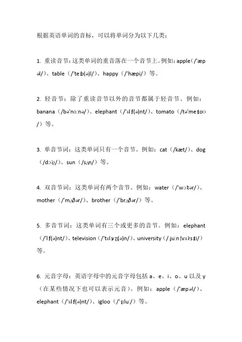 英语单词按音标分类