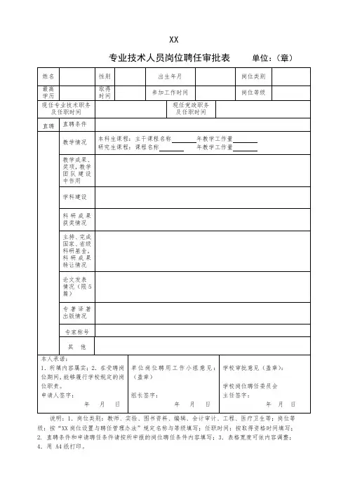 专业技术人员岗位聘任审批表