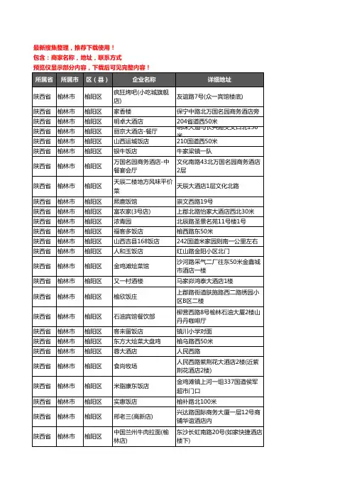 新版陕西省榆林市榆阳区酒店餐饮企业公司商家户名录单联系方式地址大全350家