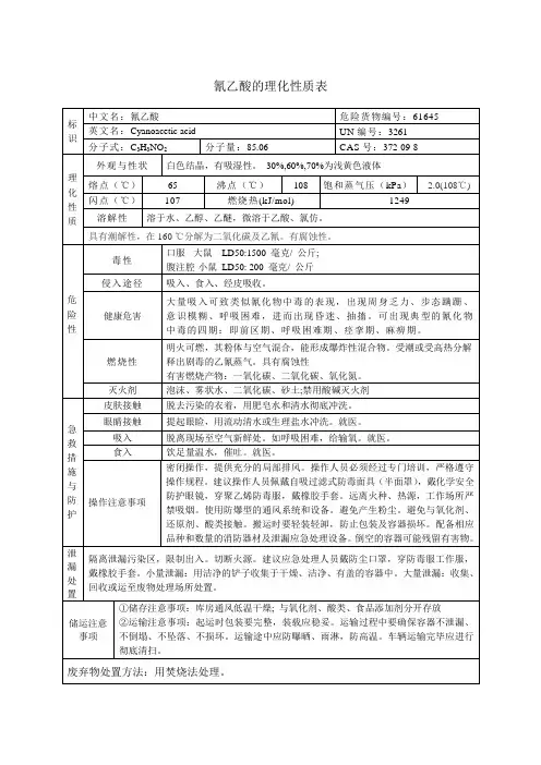 氰乙酸的理化性质表