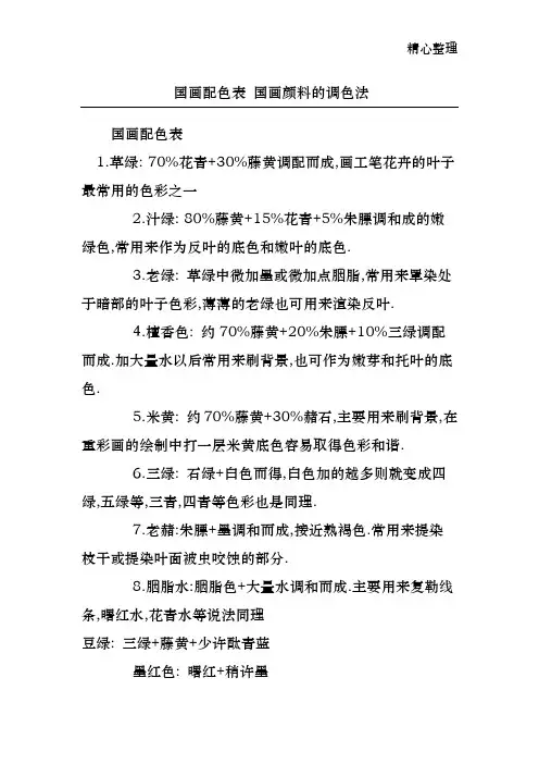国画配色表 国画颜料的调色法
