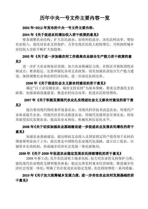 (2004-2012)中央一号文件主要内容一览.doc