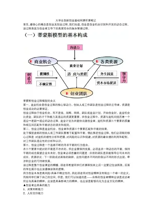 大学生创新创业基础网课听课笔记