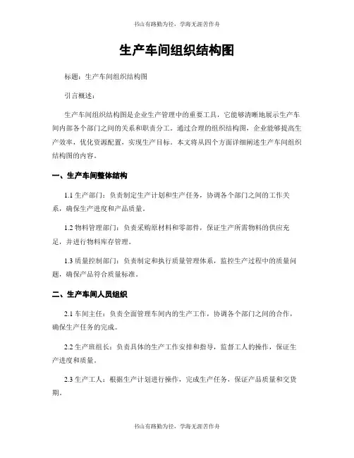生产车间组织结构图