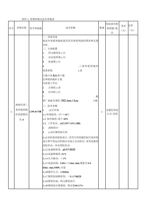 货物明细及技术参数表