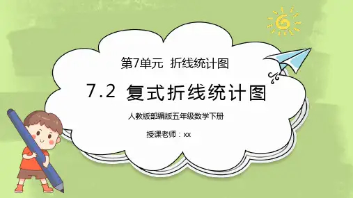 人教版五年级数学下册第七单元折线统计图-复式折线统计图PPT课件
