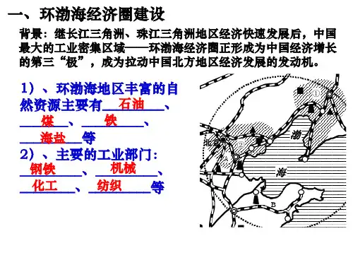 热点区域华北地区(PPT)3-1