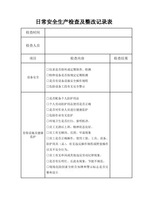 2020日常安全生产检查记录表