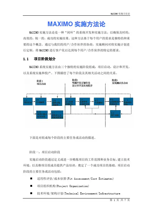MAXIMO实施方法论