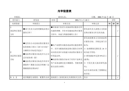 商品售后服务评价体系内审检查表-研发部