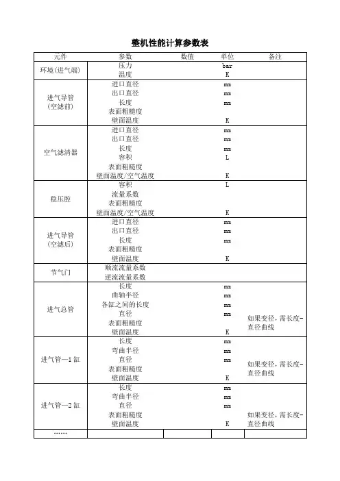 发动机整机性能计算参数表模板.doc