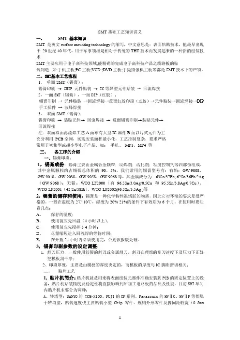 SMT基础工艺知识重点讲义