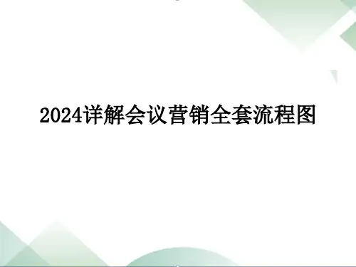 2024详解会议营销全套流程图