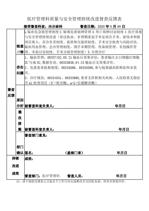 医疗管理科质量与安全管理持续改进督查反馈表