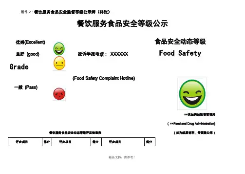 餐饮服务食品安全监督等级公示牌(样张)