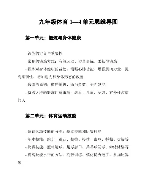 九年级体育1—4单元思维导图