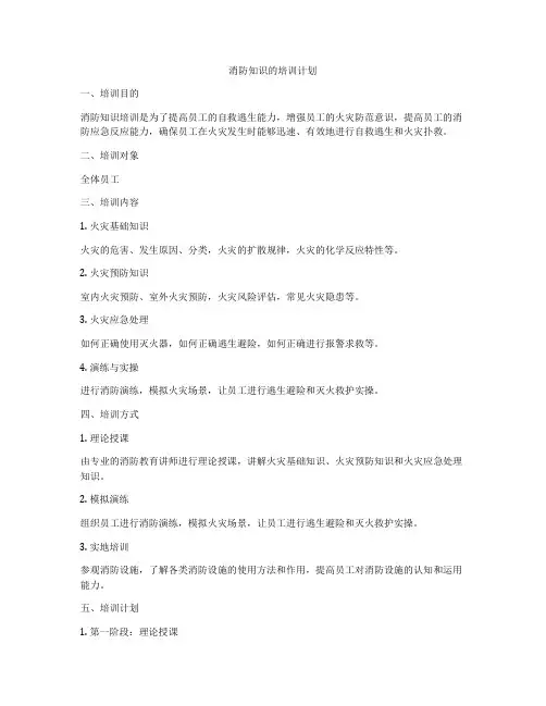 消防知识的培训计划