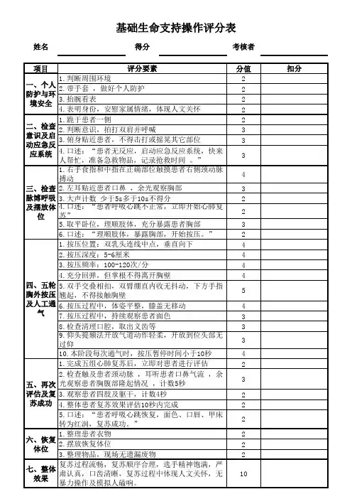 02单人心肺复苏评分标准