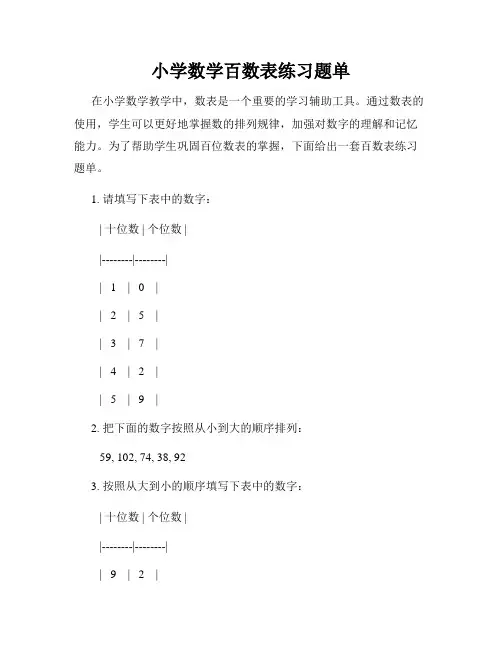 小学数学百数表练习题单