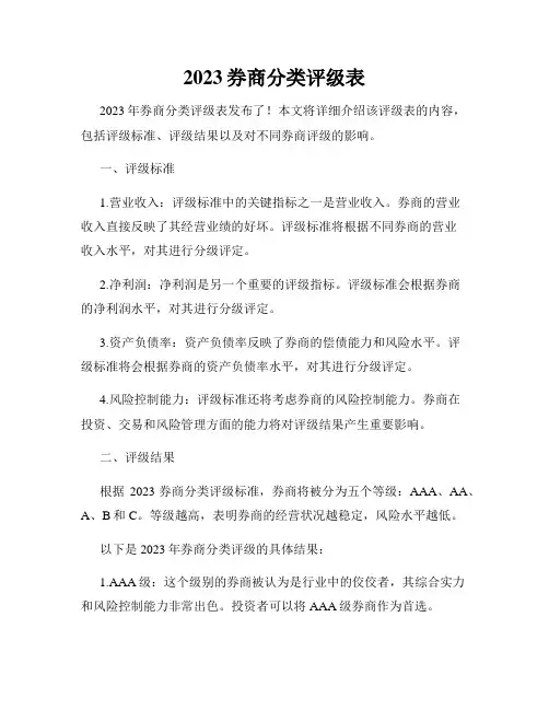 2023券商分类评级表