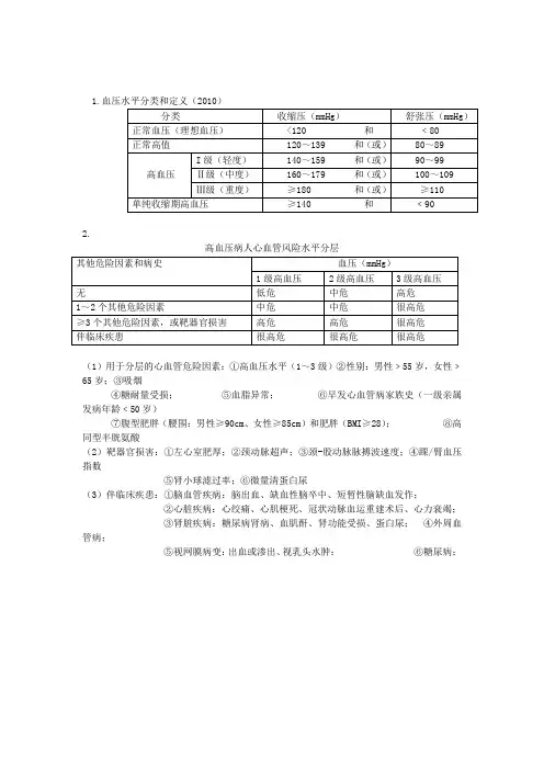 高血压的分级与危险分层