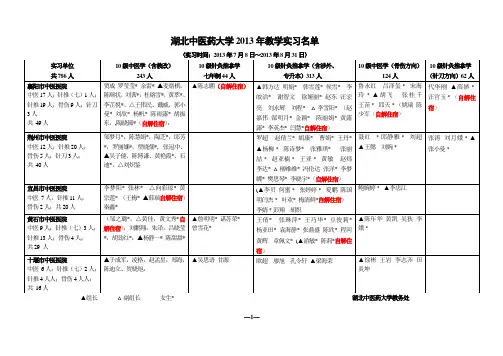 湖北中医药大学2013年教学实习名单