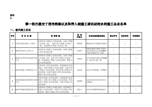 水利施工名单