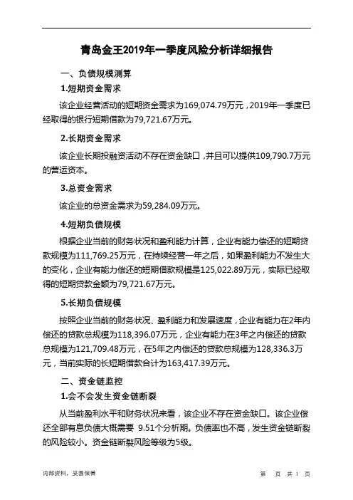 青岛金王2019年一季度财务风险分析详细报告
