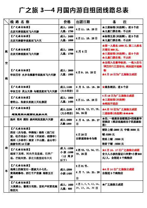 《广之旅3—4月国内游自组团线路总表》