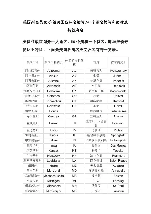 美国州名
