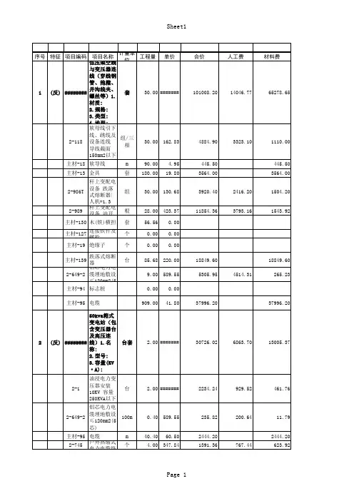 工程量单价清单计算表