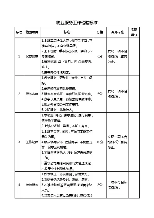 物业服务工作检验标准
