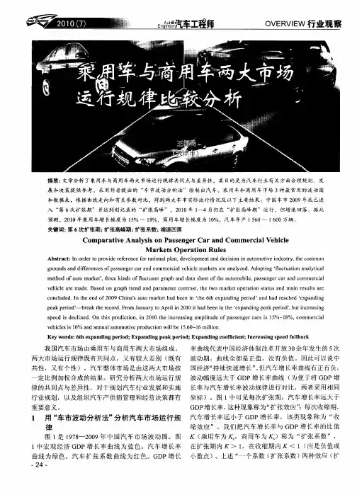 乘用车与商用车两大市场运行规律比较分析
