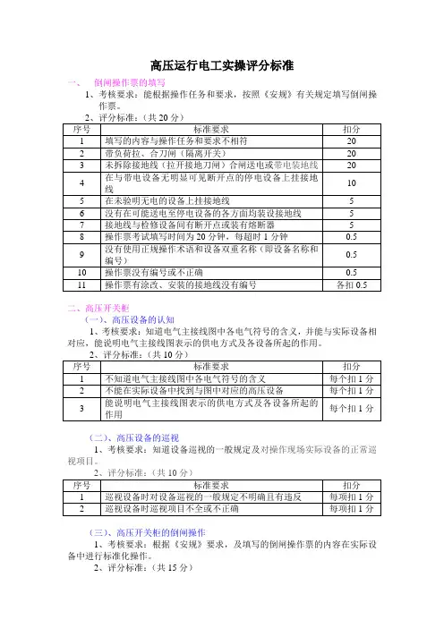 高压运行实操评分标准