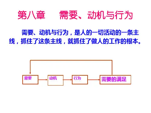 组织行为学-第八章需要、动机与行为