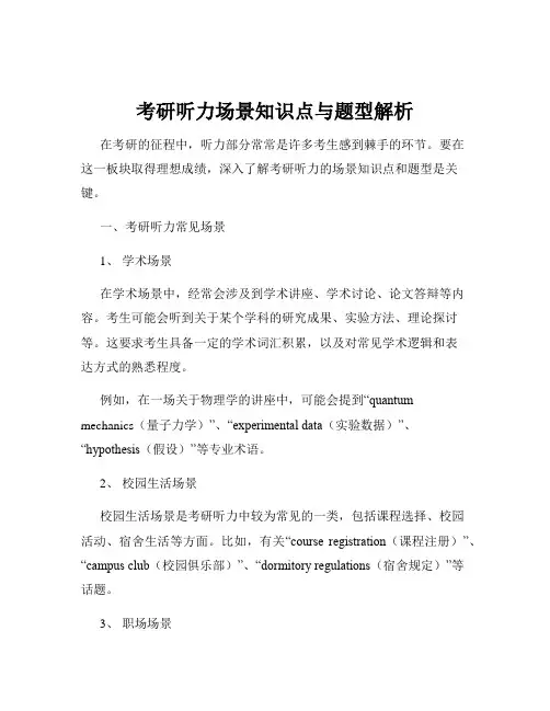 考研听力场景知识点与题型解析