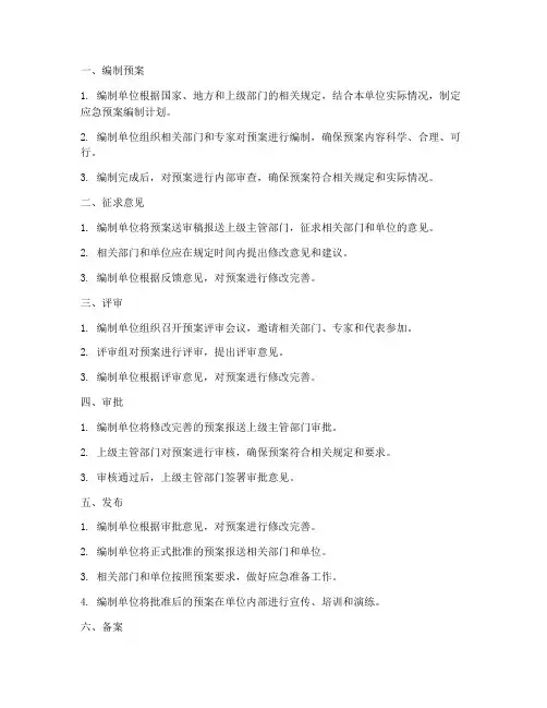 应急预案批准程序