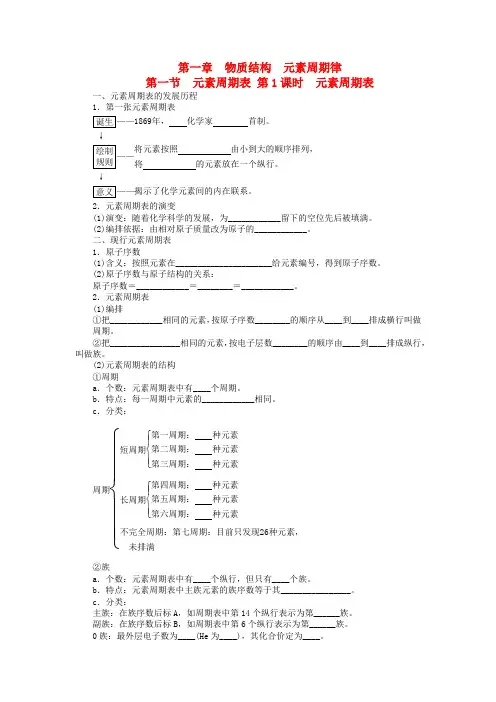 人教版高中化学必修二全套课后练习题及答案解析
