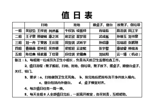 值日表