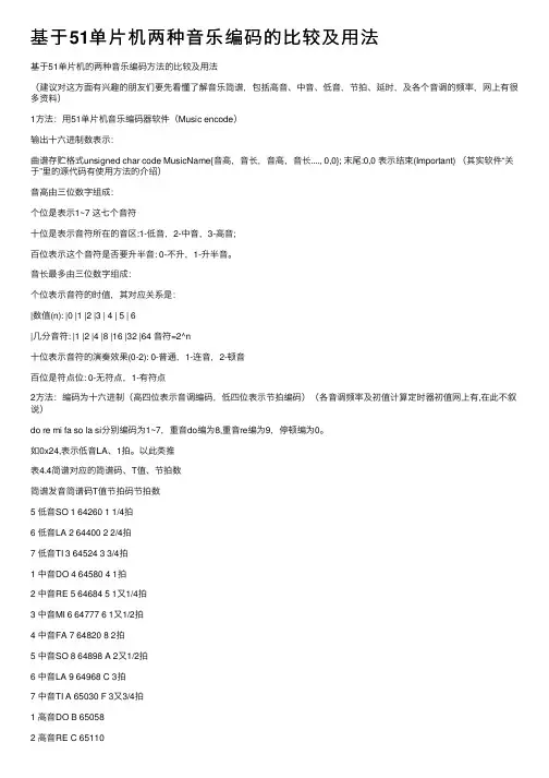 基于51单片机两种音乐编码的比较及用法