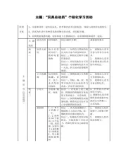 “玩具总动员”个别化学习活动