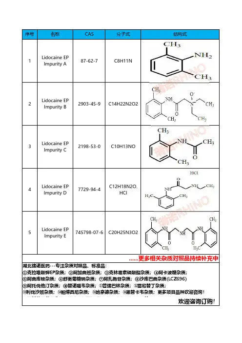 利多卡因杂质对照品总结清单