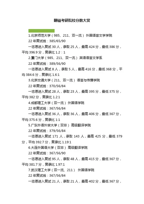 翻硕考研院校分数大赏