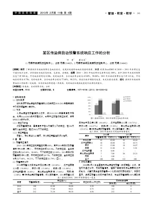 某区传染病自动预警系统响应工作的分析