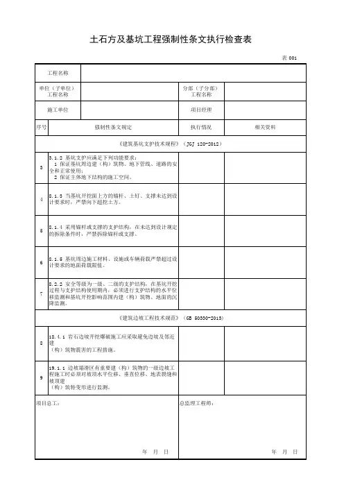 土石方及基坑工程强制性条文执行检查表