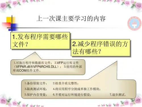 第9章企业工资管理系统PPT精选精品文档