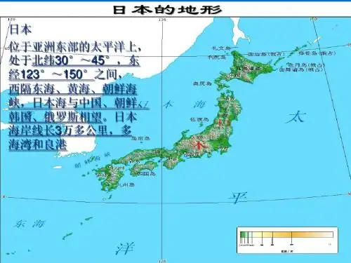 日本旅游ppt